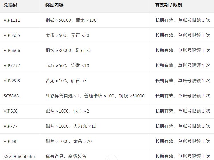 ĩ��֮�д������ιٷ���