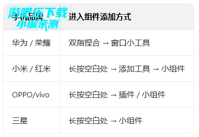 �����������㼸���������°�����