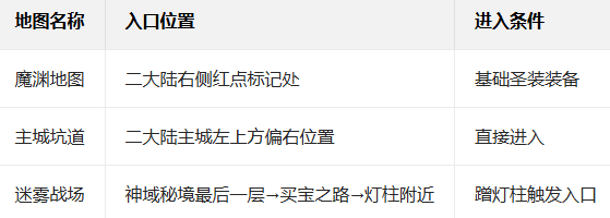 �����ս�������ιٷ�����