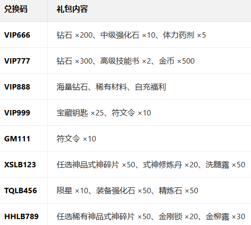 �����ս�������ιٷ�����