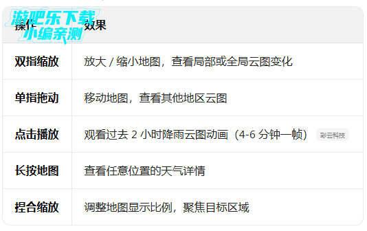 ��������������Ѱ����������ذ�װ