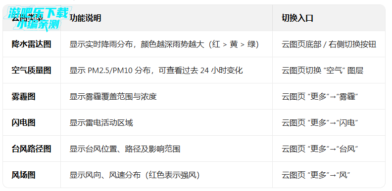 ��������������Ѱ����������ذ�װ