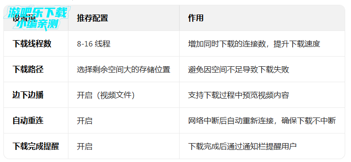 ��������ƽ�����°�