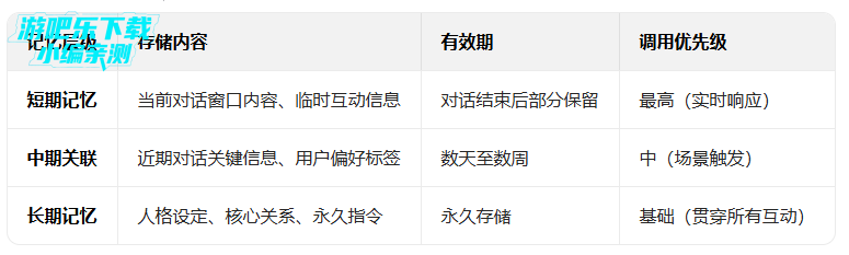 saylo国际服下载2026最新版 saylo国际服下载2026最新版