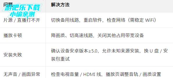 ����Ӱ��TV���Ӻ��Ӱ�װ��