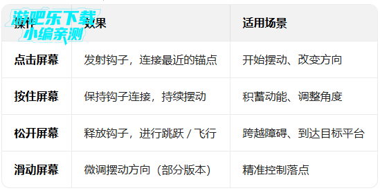 �����������Ծ���°���Ϸ