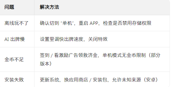 ���䵥����������������Ѱ�