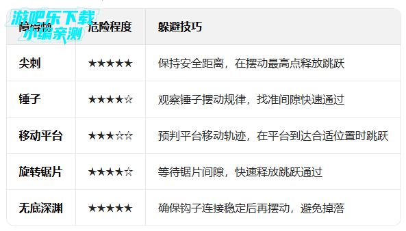 �����������Ծ���°���Ϸ