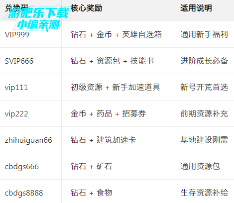 ���ձȵ۹����ιٷ�������