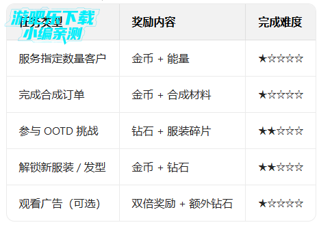超级造型师国际版下载 超级造型师国际版下载