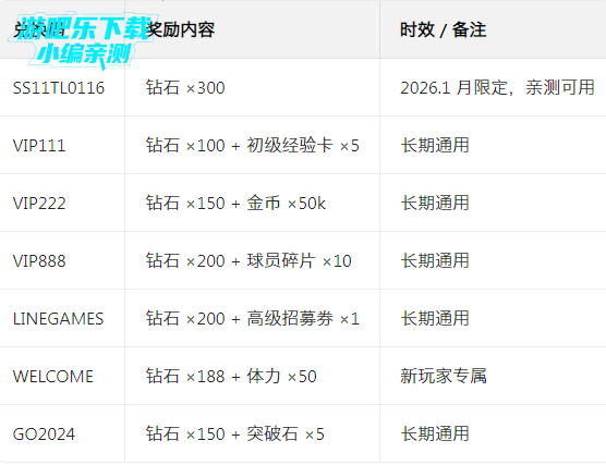 ���11��΢�ŵ�¼��