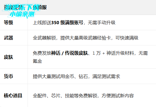 使命召唤手游体验服最新版本 使命召唤手游体验服最新版本