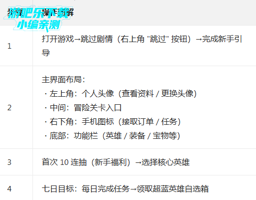 超次元大冒险0.05折双倍超金满V版 超次元大冒险0.05折双倍超金满V版