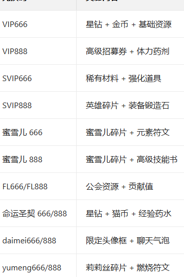 ����ʥ�����ΰ�����