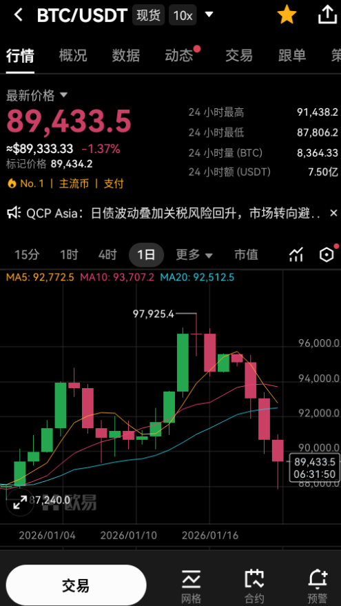 kex�������ٷ���