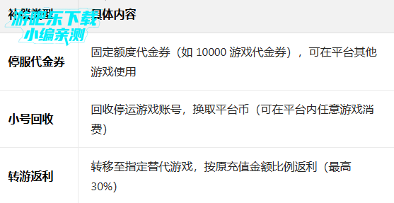 小七游戏盒子最新版本 小七游戏盒子最新版本