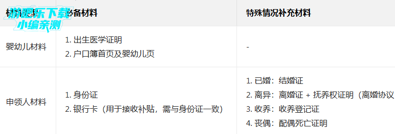 �½��������app���ذ�װ(�·���)