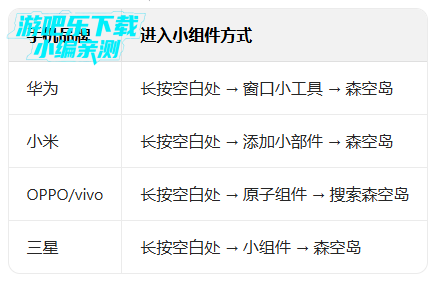 鹰角社区森空岛最新版本 鹰角社区森空岛最新版本