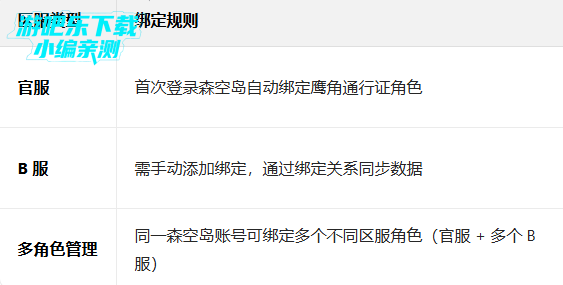 ���շ���ɭ�յ�app�������°�