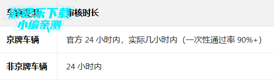 ������ͨapp�ٷ��������°汾