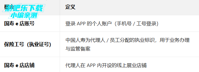 国寿e店app官方下载最新版 国寿e店app官方下载最新版