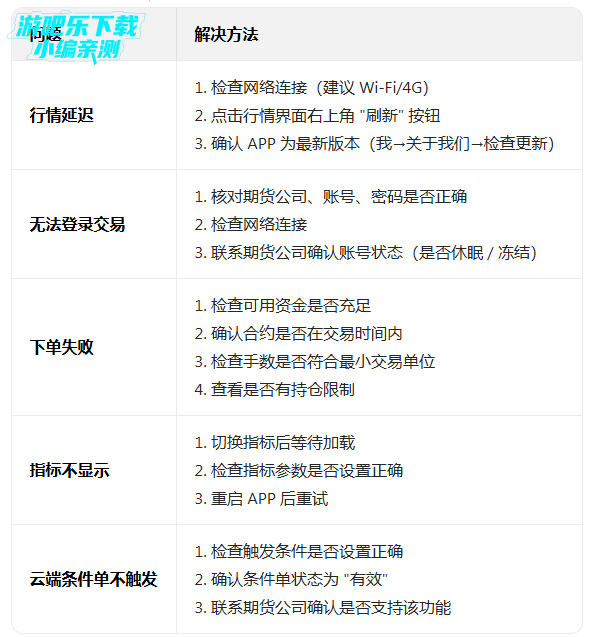 �������ֻ��ڻ�����