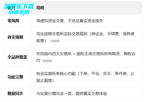 �Ļ��ƾ��������ֻ������ذ�װ���°�