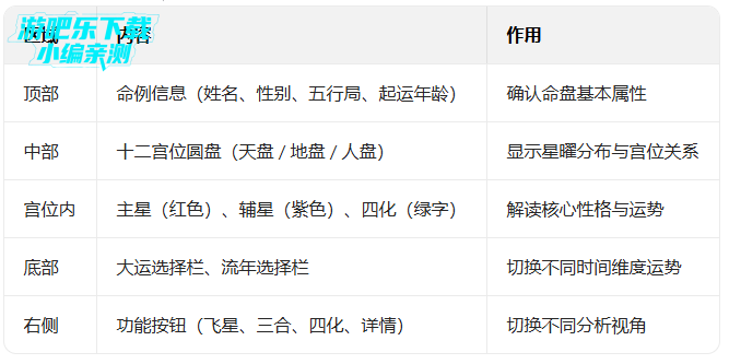 文墨天机在线命盘免费版下载 文墨天机在线命盘免费版下载