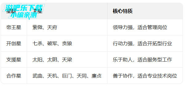 文墨天机在线命盘免费版下载 文墨天机在线命盘免费版下载