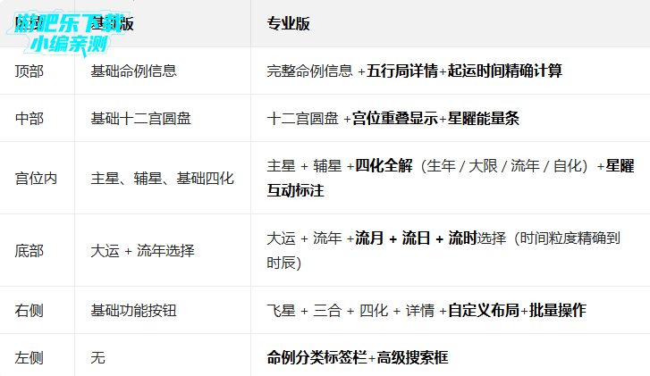 ��ī���רҵ����Ѱ�app����