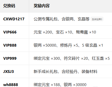 剑侠世界应用宝端口下载安装 剑侠世界应用宝端口下载安装