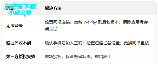 weplay官网下载2026 weplay官网下载2026