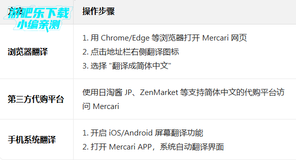 mercari煤炉中文版下载 mercari煤炉中文版下载