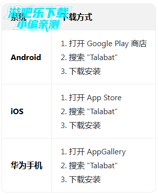 talabat���İ�����