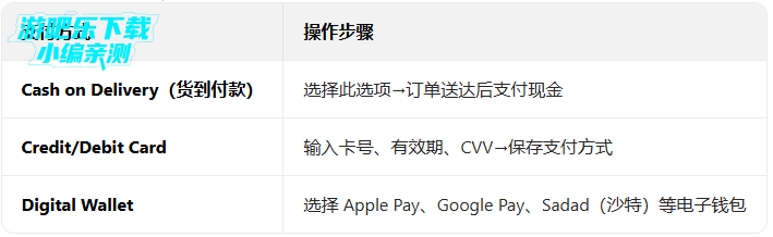 talabat���İ�����