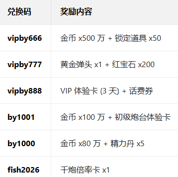 波克捕鱼高爆版2026最新版 波克捕鱼高爆版2026最新版