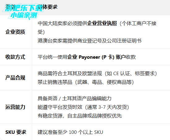 Hepsiburadaƽ̨�ٷ���