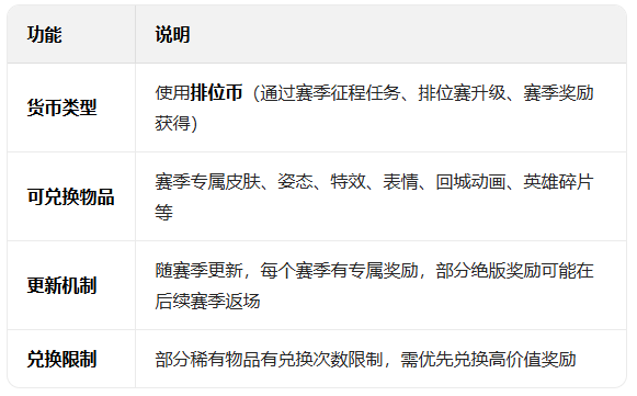 Ӣ���������������2026���°�