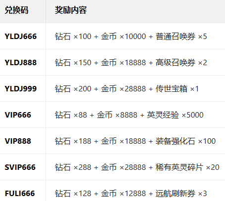 Ӣ��Ծ���������������