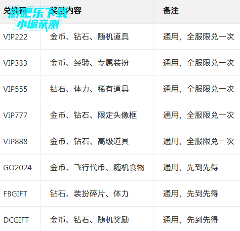 ��ķè�ܶ�Ա2�ٷ�����