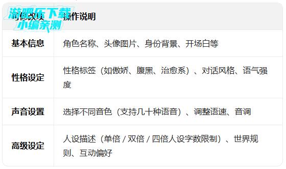 Feelin AI聊天官方版 Feelin AI聊天官方版