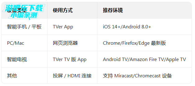 tver��׿�������°汾