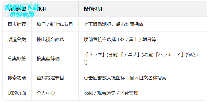 tver��׿�������°汾