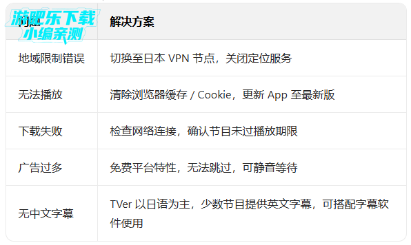 tver��׿�������°汾