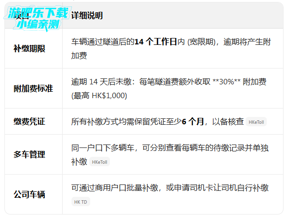 hketoll��ͨ��app�ٷ���