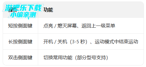 fitpro�����ֻ�app��������