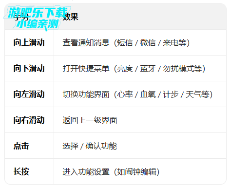 fitpro�����ֻ�app��������