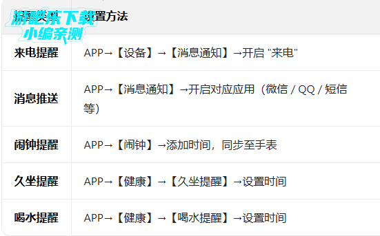 fitpro�����ֻ�app��������