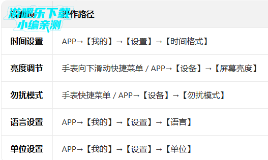 fitpro�����ֻ�app��������