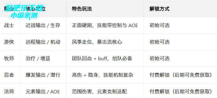 �ҵ�����Ӧ�ñ��汾